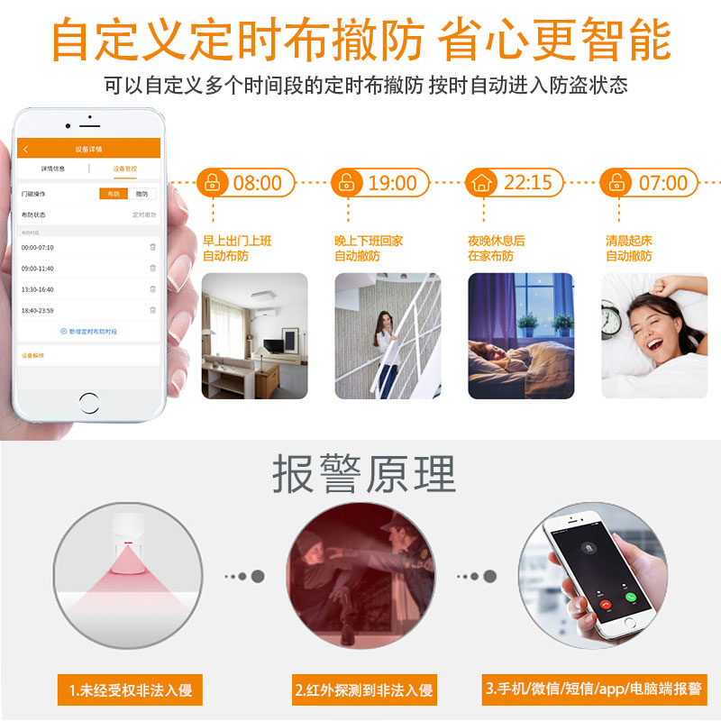 NB-IoT紅外報警探測傳感器人體感應(yīng)養(yǎng)老監(jiān)護店鋪防住人HW-N05